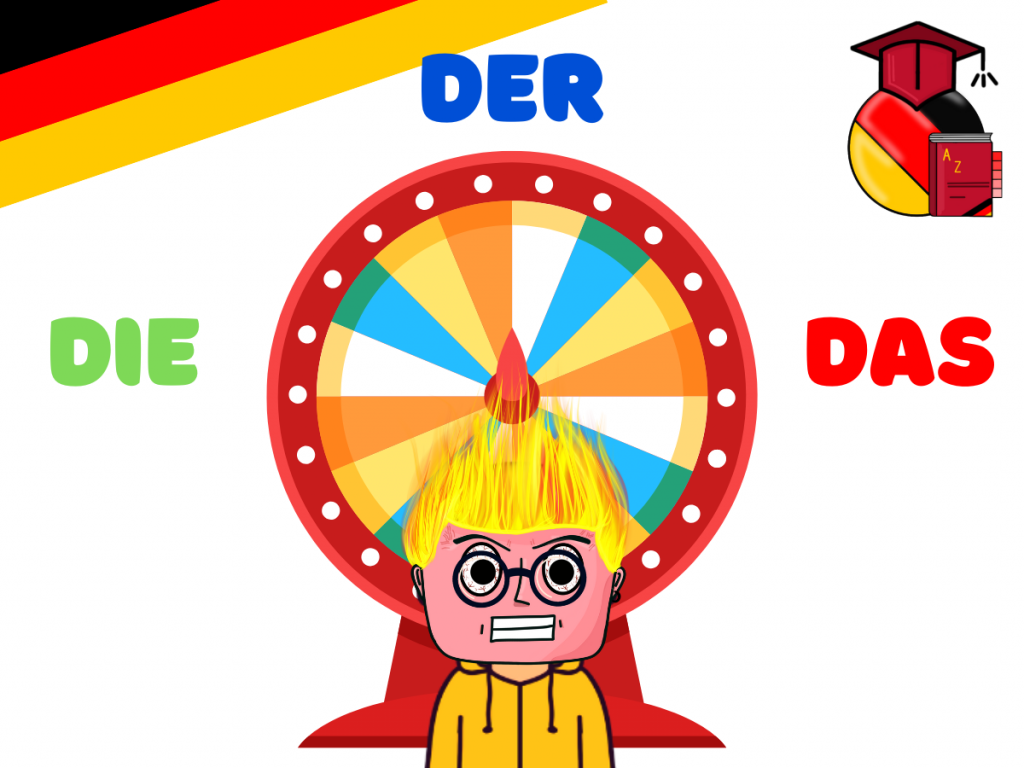 Jorge y la ruleta de los artículos del alemán