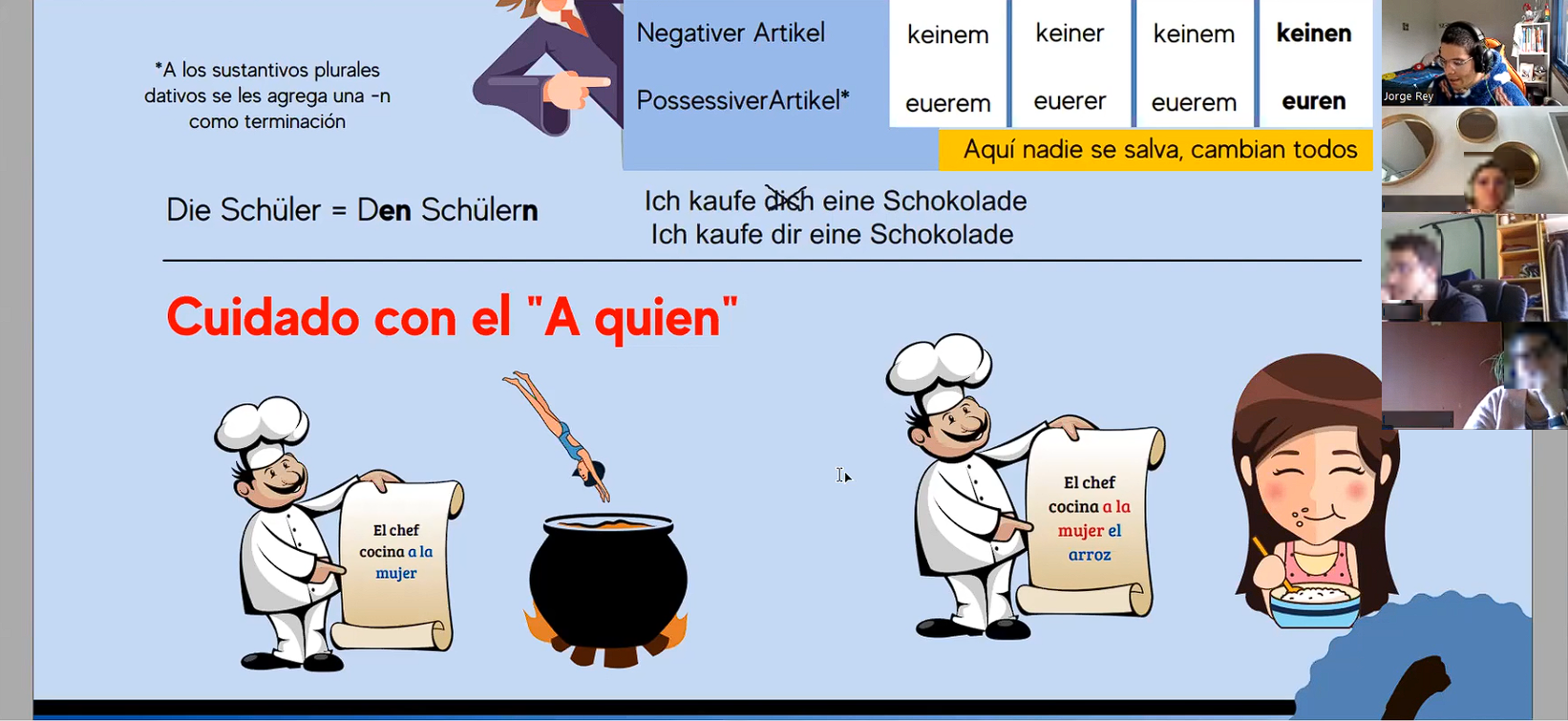 Pantallazo de una clase del Curso A1 de alemán de Jorge explicando el Dativo